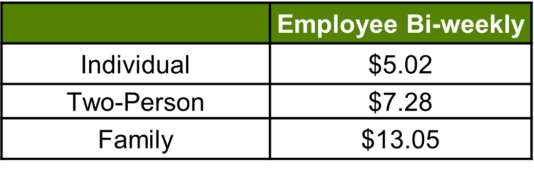 vision contributions